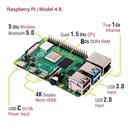 Kit Raspberry Pi 4 B 8gb Original + Fuente 3A + Gabinete + Cooler + HDMI + Mem 128gb + Disip   RPI0115